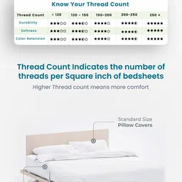 Sleeping Owls- because your sleep matters Unisex Black Bedsheets image 5