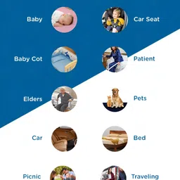 MeeMee Grey Cotton Water Resistant Mattress Protector image 2