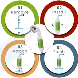 plan 36.5 Vitamin Shower Filter(Green Grape Flavor) Tap Mount Water Filter image 4