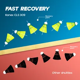 konex Stable Flight & Fast Recovery Premium Nylon Shuttle - Yellow image 5