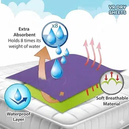 vrstore Cotton Baby Bed Protecting Mat image 4