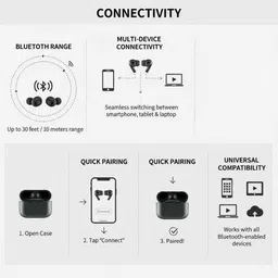 techio AirPods TWS (Black Pro Heavy)_15 Bluetooth Headset image 5