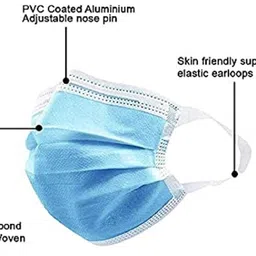 7shield CE and ISO Certified Surgical mask with Extra soft Fabric ear loop and Inbuilt Plastic coated Nose pin disposable water resistant Blue unisex mask. 50pc softloop Surgical Mask image 4