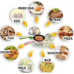 spella Electric Non stick Frying Pan with Steam Egg Boiler-44 Non-Stick Egg_FryPan Boiled Eggs_Steaming Boiling Roasting-44 Egg Cooker image 3