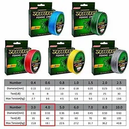 gustave Braided Fishing Line image 4
