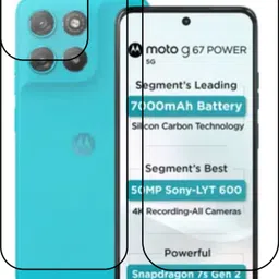 chakoor Front and Back Screen Guard for MOTOROLA g67 power 5G-picture-13