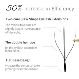 NAGARAKU Women Black Extension 3D Two-Core Matte Eyelashes image 5