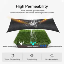 hhbr WeedMat 1 X 1 Meter Length 110 GSM Garden Weed Fabric Heavy-Duty Weed Block Garden Mulch image 2