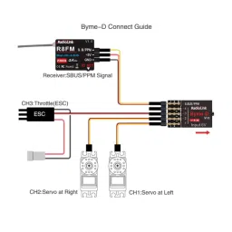 Radiolink Byme-D 3CH Flight Controller with Gyroscope and Acceleration Sensor image 3