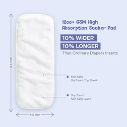 ecohug Pack of 3 Multicolor Pocket Cloth Diapers with 3 White Inserts Reusable image 3