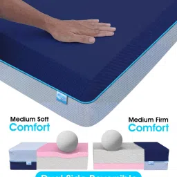 clouddio from pepperfry Vellora Dual Comfort Orthopedic 6 Inches HR Foam King Size Mattress With Removable Zipper Cover image 3