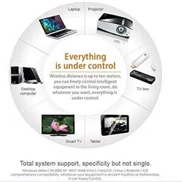 RuhZa Mouse 2.4GHz Connection Air Remote Keyboard Mouse Universal TV Remote Air Mouse, Wireless Keyboard HDMI Connector image 4