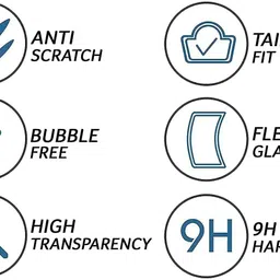 friendzon 9H Nano Speedometer Scratch Guard Screen Protector Compatible with TVS iQube EV Bike Crash Guard image 4