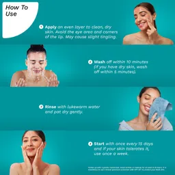 Pilgrim 25% AHA + 2% BHA + 5% PHA Peeling Solution for Exfoliation image 5