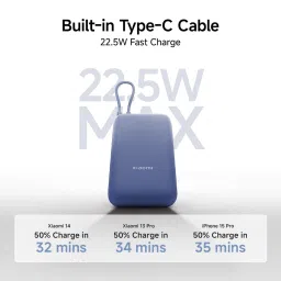 Xiaomi Pocket 10000 mAh 22.5W Fast Charging Power Bank (2 Type A & 1 Type C Ports, QC 3.0 Support, Blue) image 4