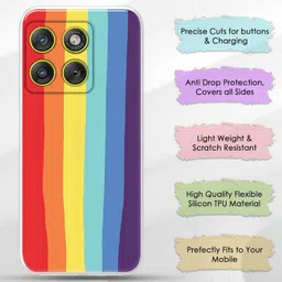 eboggy Back Cover for Moto Edge 70 5G image 3