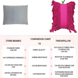 THROWPILLOW Fuchsia Embellished Square Cushion Cover image 3