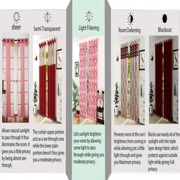 Homefab India Grey & Beige Set of 2 Solid Door Curtain image 5