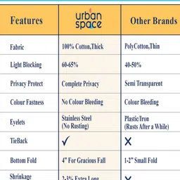 URBAN SPACE Maroon & Cream-Coloured 2-Pieces Ethnic Motifs Cotton Window Curtains image 2