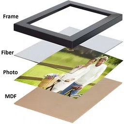 Stuthi Arts Black 2 to 4 Pieces Acrylic Wall Photo Frames image 4