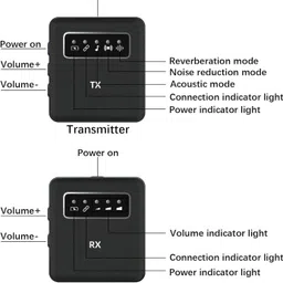 foxne point Sx9 Wireless Microphone for PC/Laptop/Type C Microphone image 4