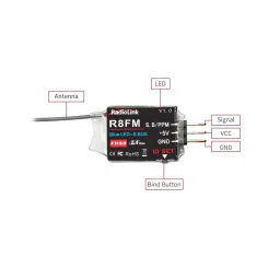 Radiolink R8FM 2.4GHz 8-Channel RC Receiver SBUS/PPM for Mini FPV Racing Drones image 2