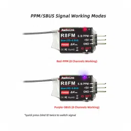 Radiolink R8FM 2.4GHz 8-Channel RC Receiver SBUS/PPM for Mini FPV Racing Drones image 3