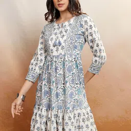 Vishudh Blue Floral Printed Cotton Fit & Flare Dress-picture-24