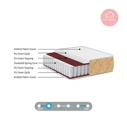 sleep spa Pure Sleep Premium Orthopedic Pocket Spring Mattress - Queen Size image 3