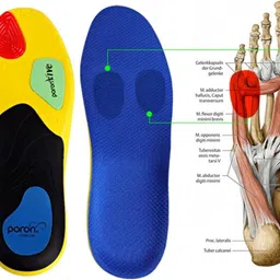 orwalk PU Foam Full Length Orthotic Shoe Insole image 3