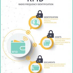 LOUIS STITCH Men Red Zip Detail Leather Two Fold Wallet image 2