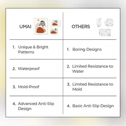 UMAI White & Brown 3 Pieces Printed Shower Curtain & Bathmats image 5