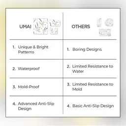 UMAI White & Black 3 Pieces Printed Shower Curtain & Bathmats image 3