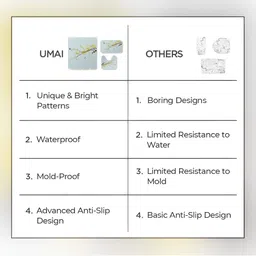 UMAI Off White & Green 3 Pieces Printed Shower Curtain & Bathmats image 2