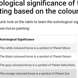 inkart craft Wood Wall Photo Frame image 4