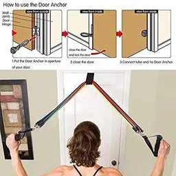 fitness scout Resistant Tube Set of 5 Latex Rope Stretching Toning Home Gym Toning Tube Resistance Tube image 5