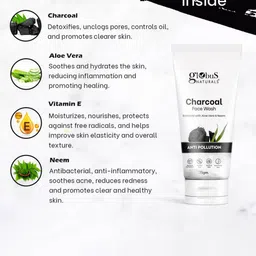 Globus naturals Set of 3 Anti-Pollution Charcoal Face Wash with Aloe Vera & Neem-75g Each image 5