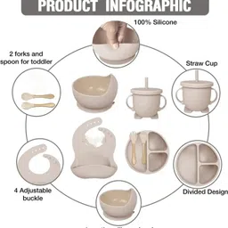 samvat 6 Pcs Baby Silicone Mealtime Kit, Safe & Heat-Resistant for Toddlers - BPA Free -Silicone image 2