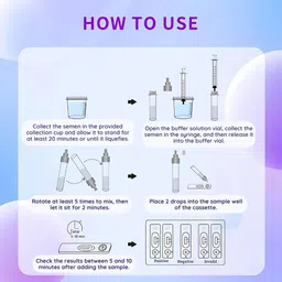 b-arm Male Fertility Test Kit| Fast Results in 5 Mins|Indicate Normal/ Low Level| Antibody Test Kit image 4