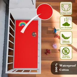 avi Rubber Baby Bed Protecting Mat image 2