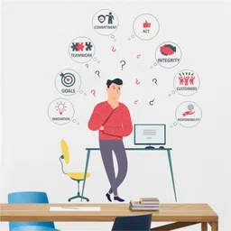 100 cm Key Responsibilities of Bussiness Head Office Lead Manager Wall Stickers (PVC Vinyl,Multicolour) Self Adhesive Sticker-image-13