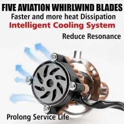 wroxter LED Headlight for Hero, Bajaj, TVS, Honda, Yamaha Universal For Bike image 3