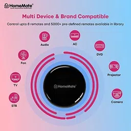 HomeMate Smart Home Kit for 2 BHK (Lite) image 3