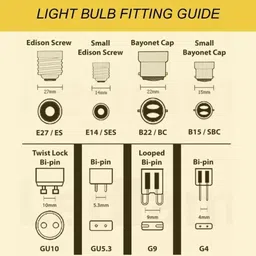 aqua electro 18 W Eye Safety Compliance U-Tube B22 CFL Bulb image 3