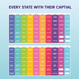 spartan kids Indian States Puzzle Game with Capital image 3