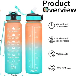 nestofia Transparent Motivational Water Bottle – Leakproof, BPA-Free, with Straw & Strap 1000 ml Water Bottle image 3