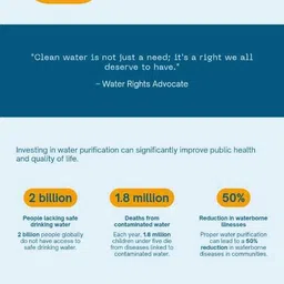 nipure by nipure Water Purifier Kit /RO Accessories UV Chamber/UV LED/ UF Filter/1/4" Connectors Solid Filter Cartridge image 4