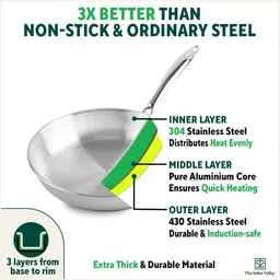 the indus valley Triply Stainless Steel Fry Pan with Long Handle - 9.4 inch Fry Pan 24 cm diameter 1.7 L capacity image 3