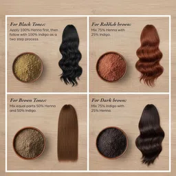 HABIBS Set Of 3 Indigo Powder Natural Hair Color- 100 g Each image 2