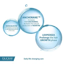 DUCRAY Neoptide Expert Strengthening Thickening Serum - 50 ml image 4